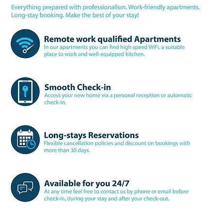 Apartment Sweet Flat With Netflix - Bolhao Center Porto
